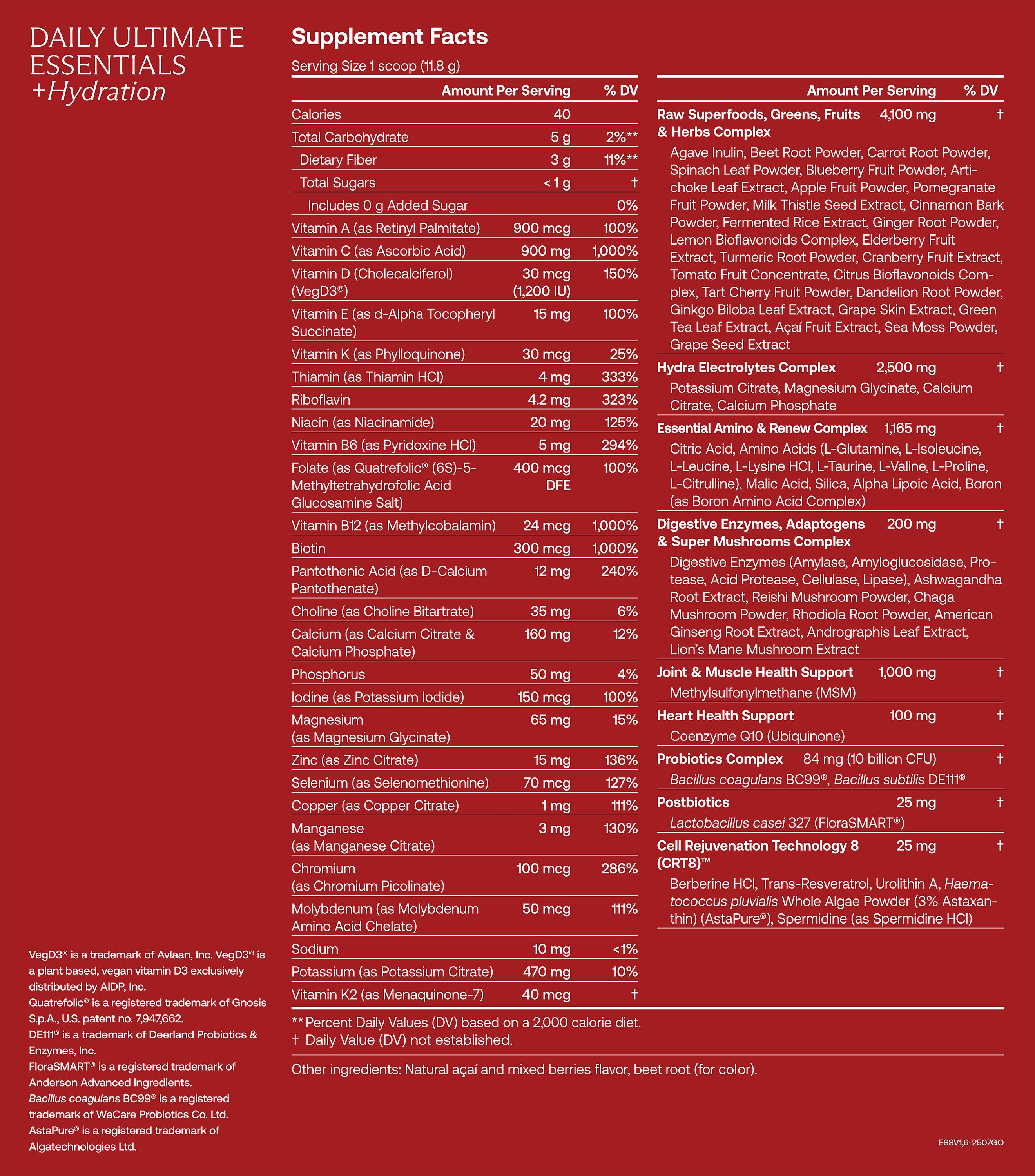 Supplement Facts label